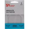 2 Sci Anglers High End Fly Lines and more LS - Image 2